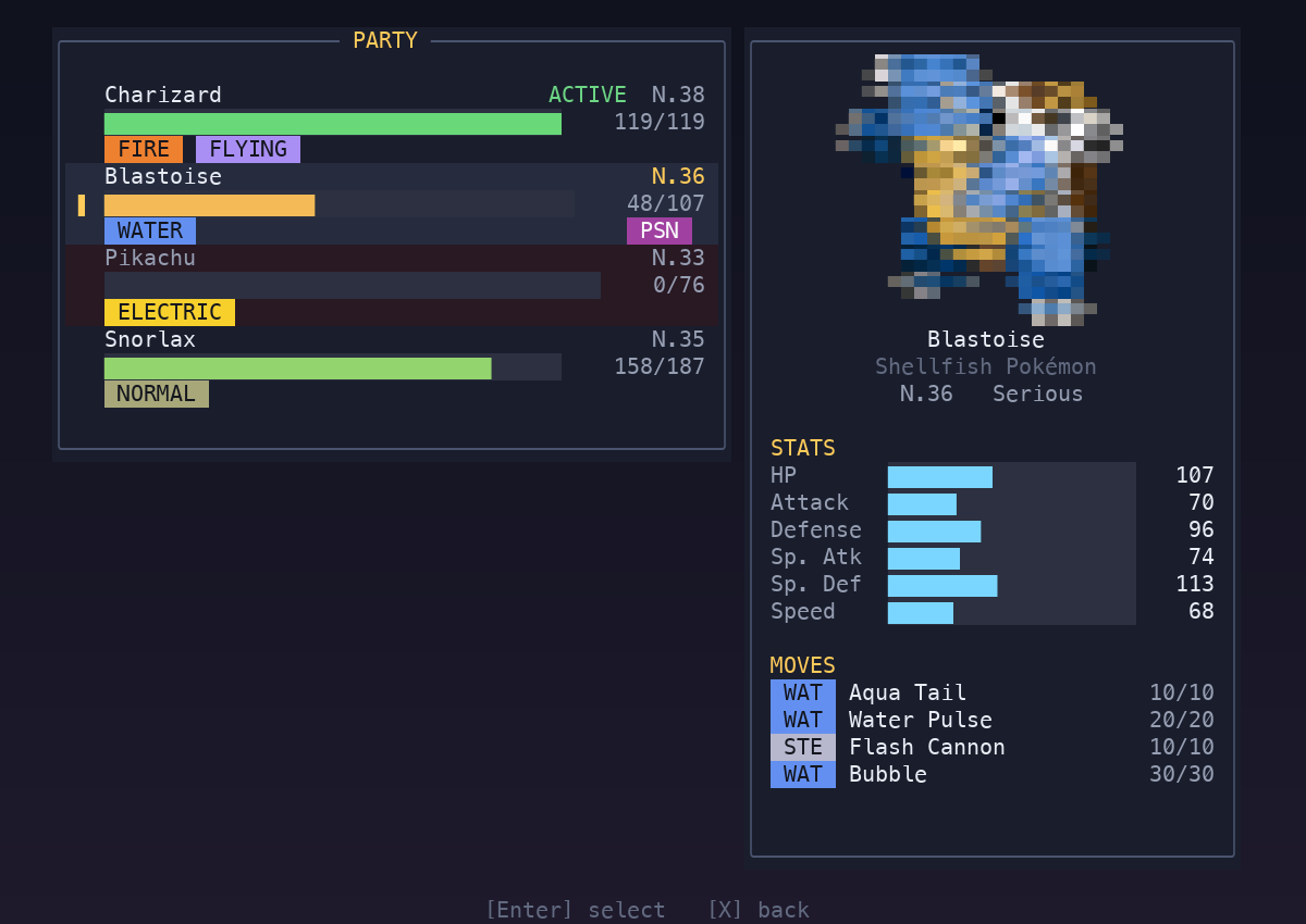 The party screen